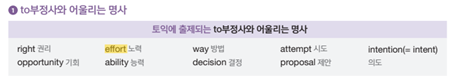 여다나 신토익 RC 속성 p.87